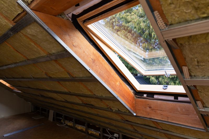 Skylight installed in an attic space
